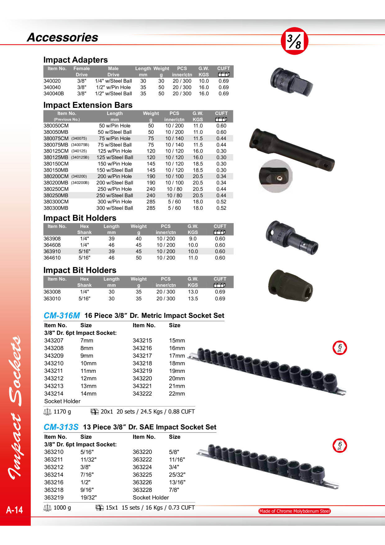 Catalog Overview Image