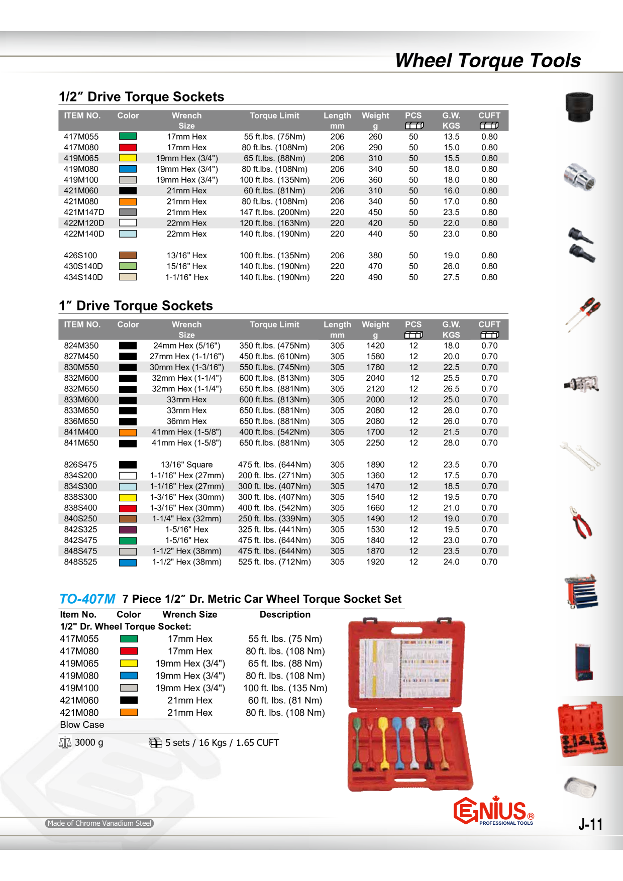 Catalog Overview Image