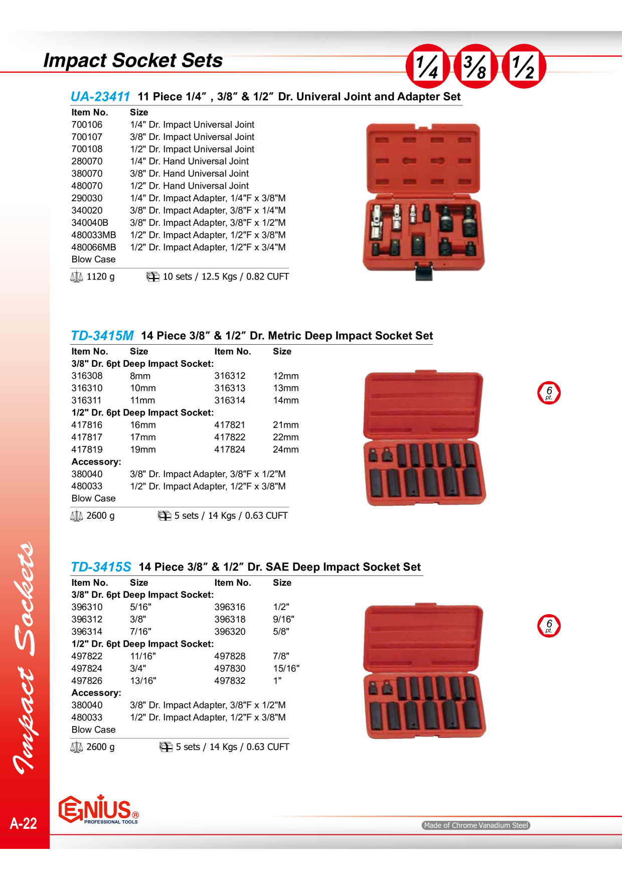 Catalog Overview Image