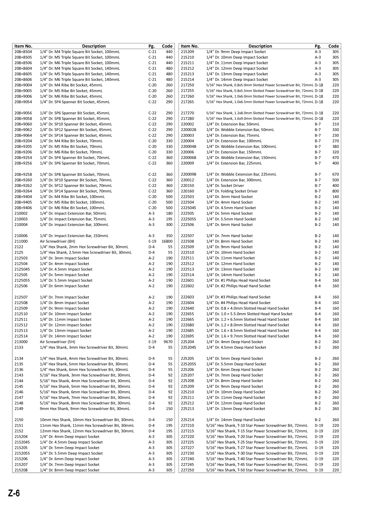 Catalog Overview Image