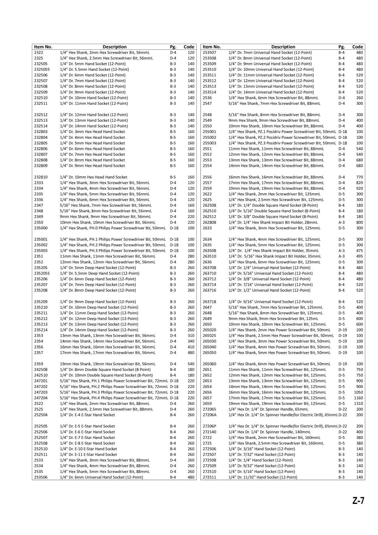 Catalog Overview Image