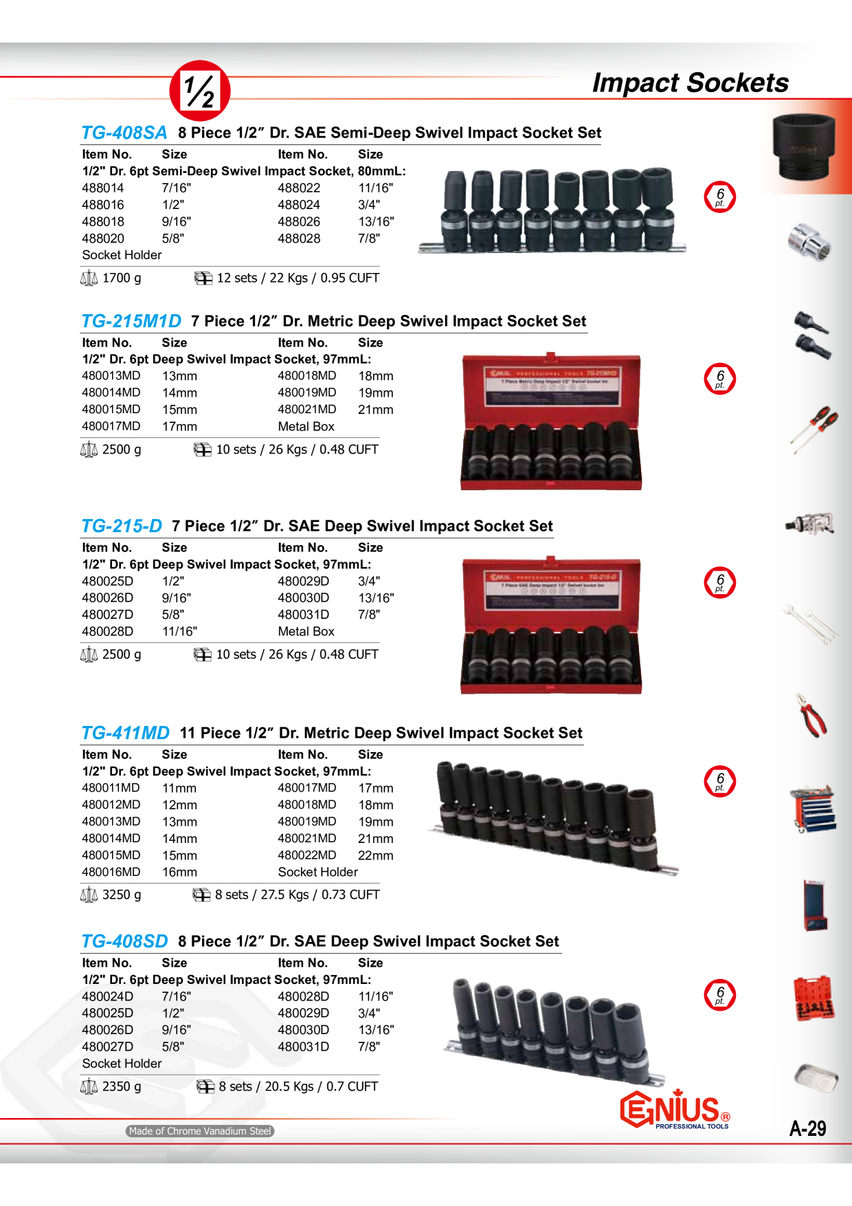 Catalog Overview Image