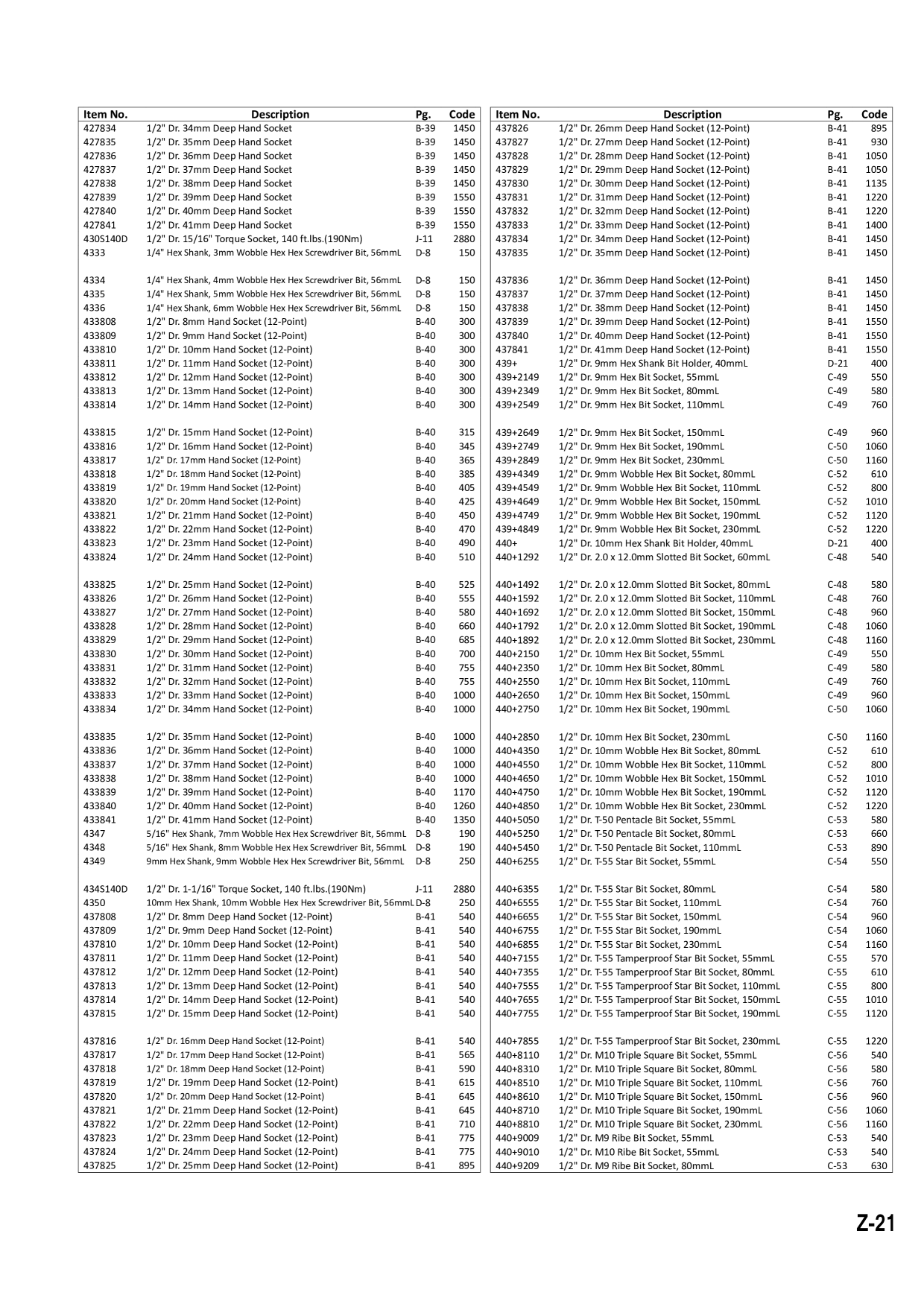 Catalog Overview Image