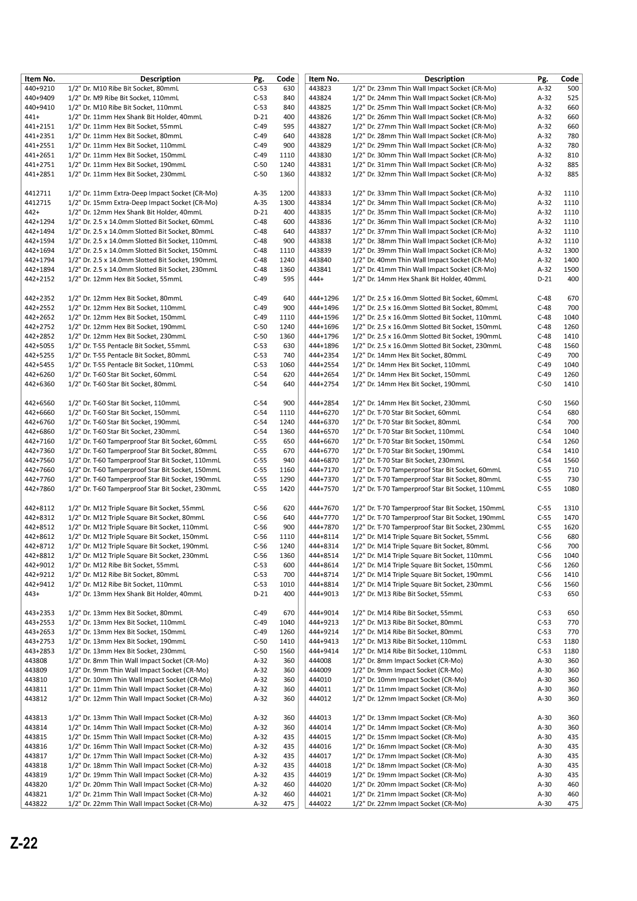 Catalog Overview Image
