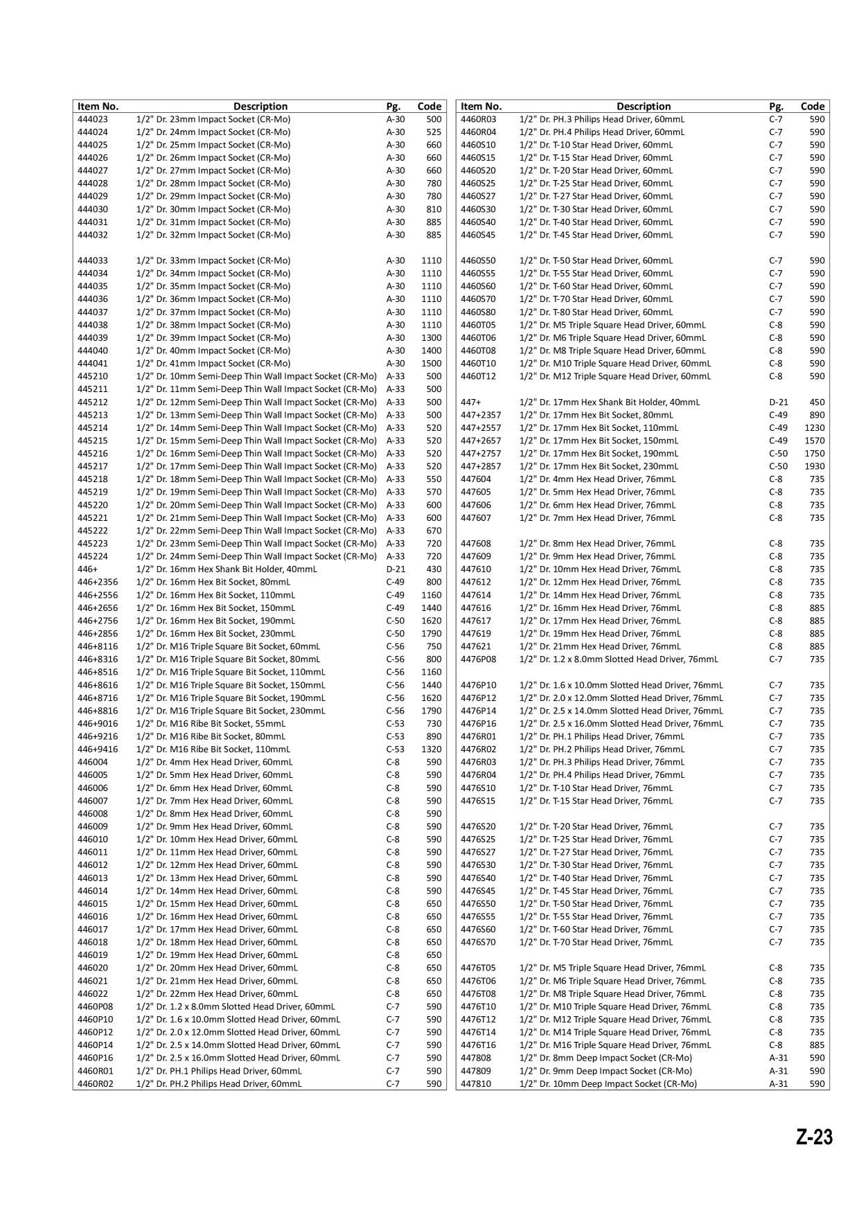 Catalog Overview Image