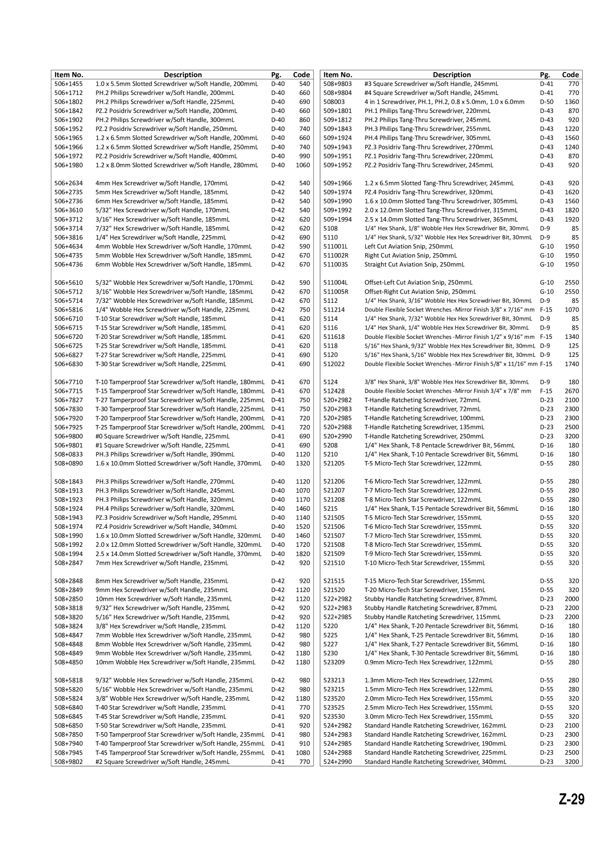 Catalog Overview Image