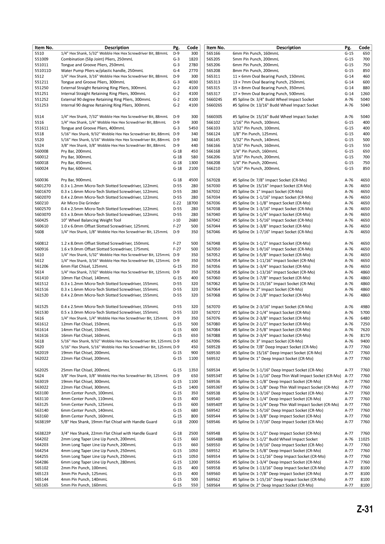 Catalog Overview Image