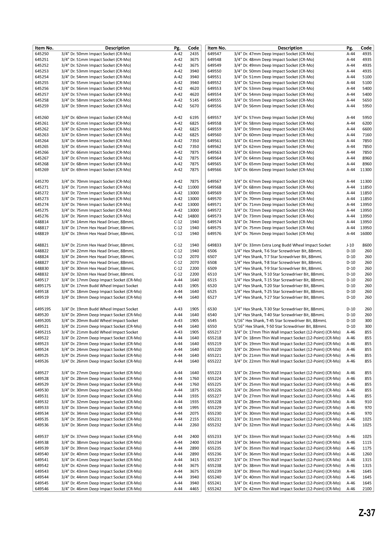 Catalog Overview Image