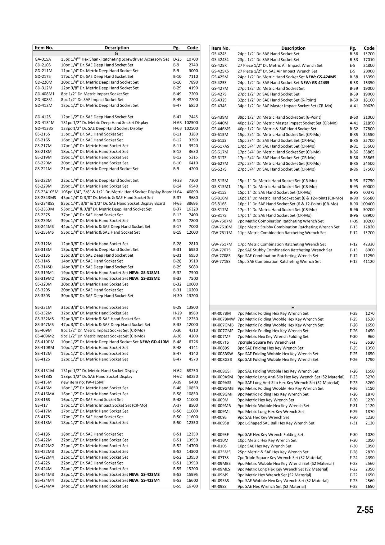 Catalog Overview Image