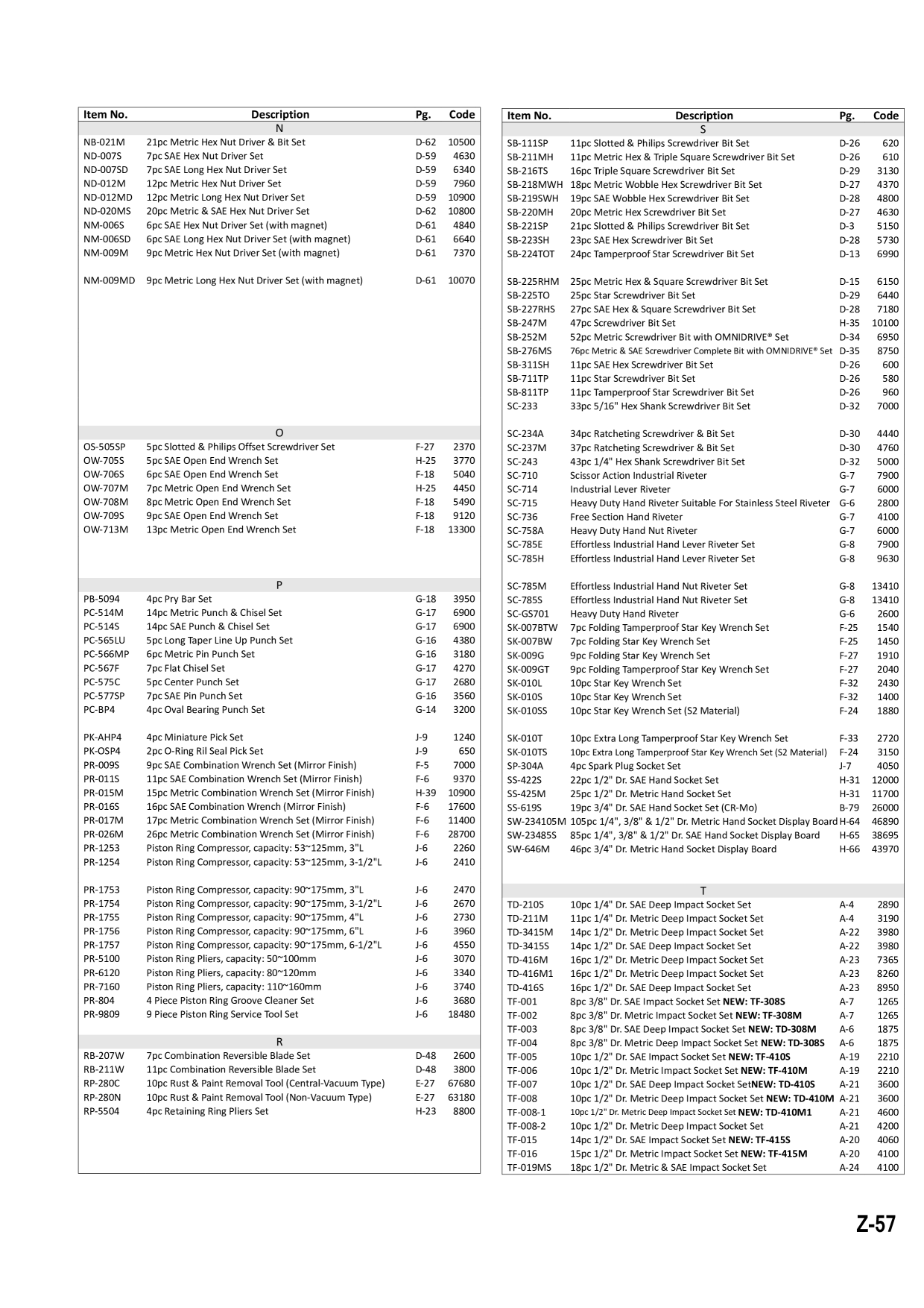 Catalog Overview Image