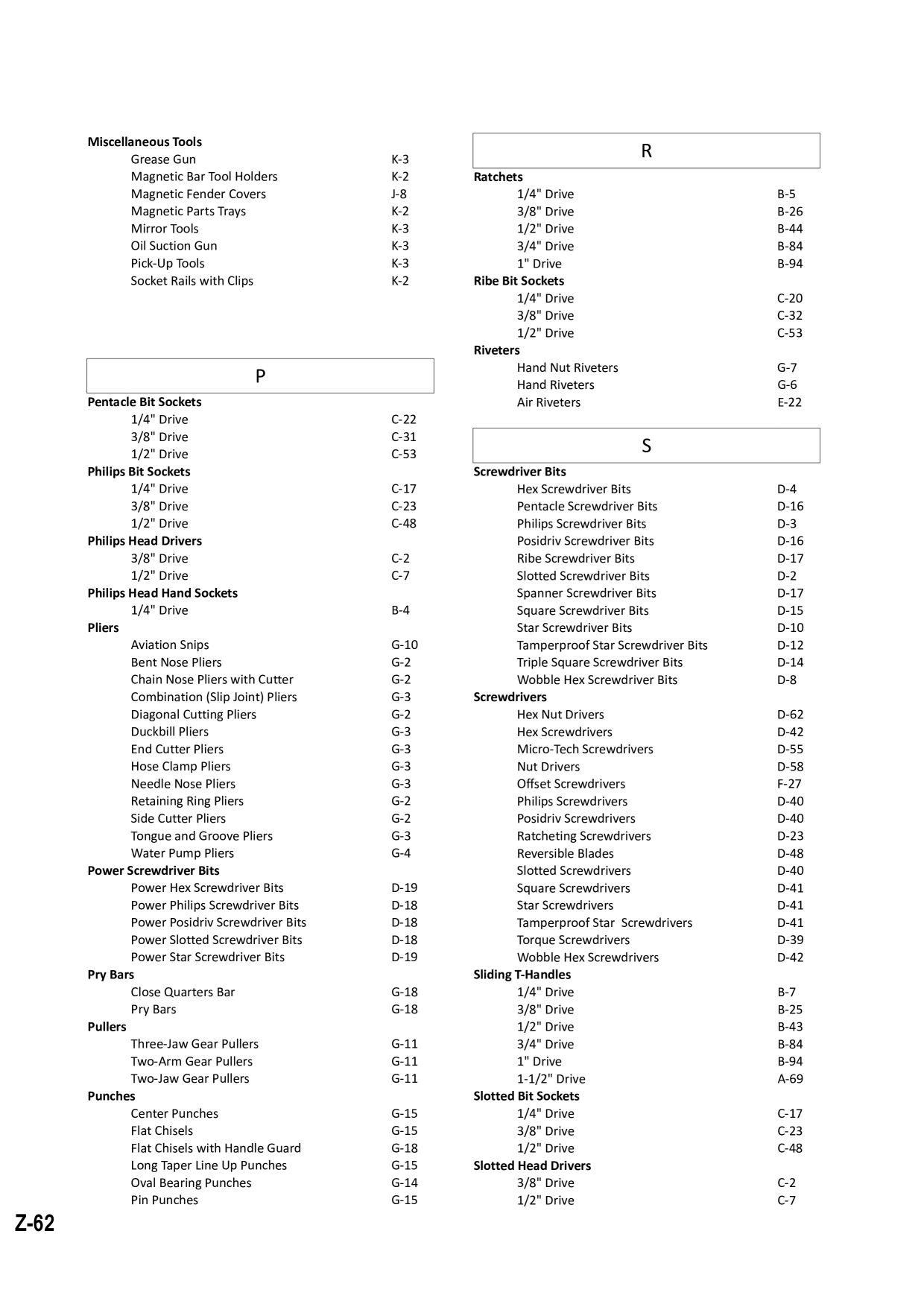 Catalog Overview Image