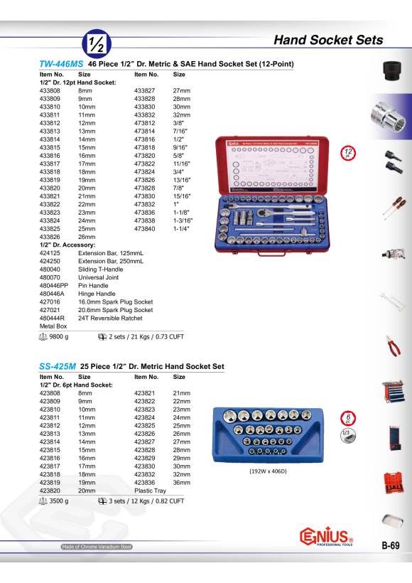 GENIUS 1/2" Ratschenkasten Zoll SAE 32tlg. TW-432S