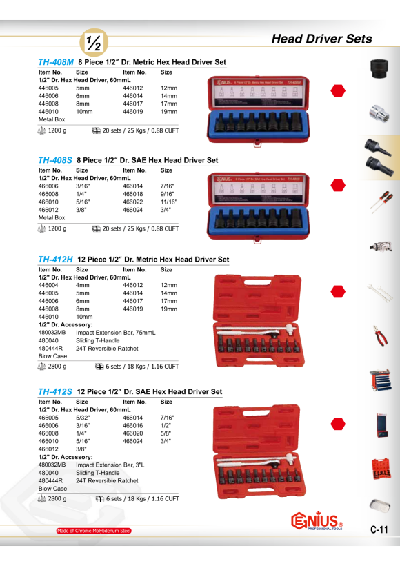 GENIUS 1/2" Schlagdreher Satz metrisch 24tlg. ID-424M