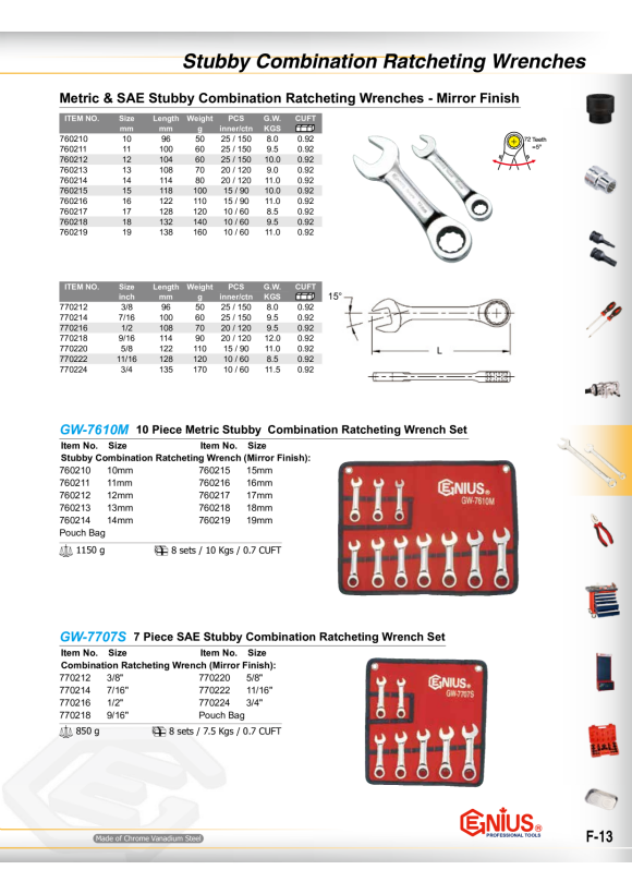 GENIUS Extra langes Doppelring Schlüsselset mit 0° Offset metrisch 6tlg. DE-706M