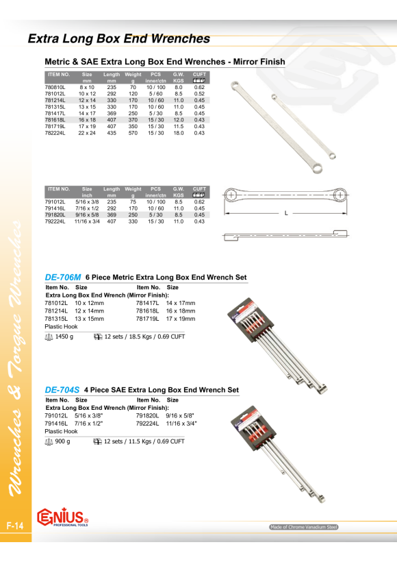 GENIUS Extra langes Doppelring Schlüsselset mit 0° Offset metrisch 6tlg. DE-706M