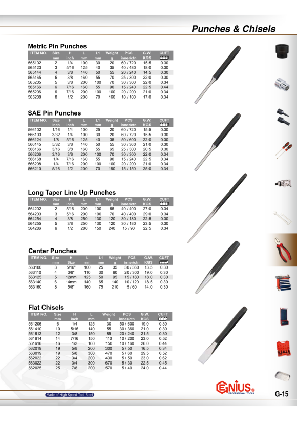 GENIUS Splintentreiber, Durchtreiber Set  + Werkzeugmappe 6tlg. PC-566MP