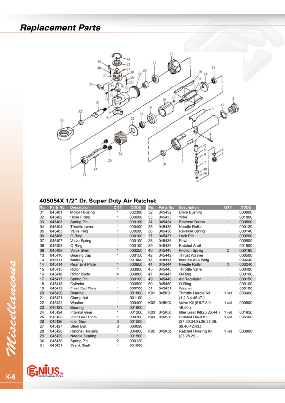 GENIUS 3/8" Druckluftratsche 68Nm 305052X