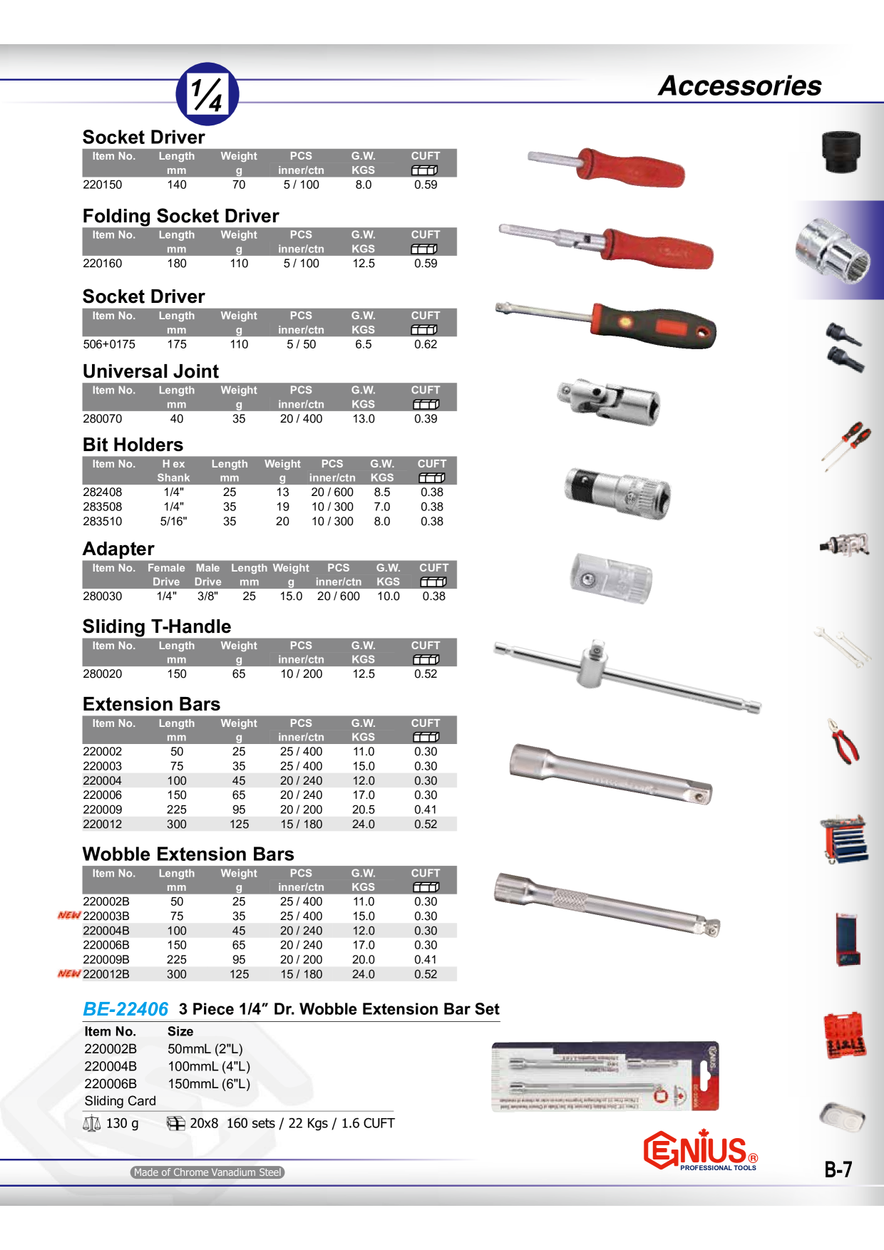 Catalog Overview Image