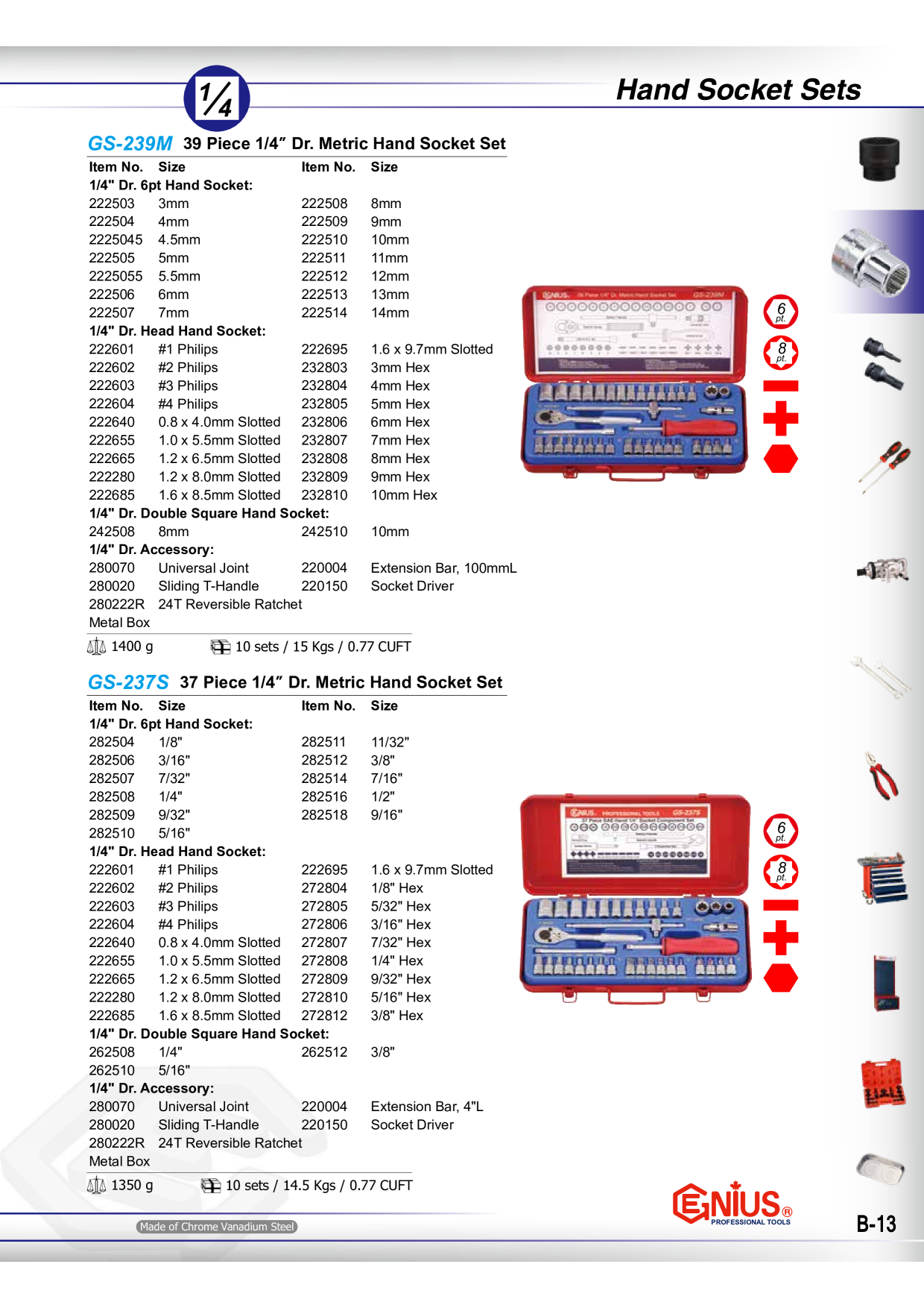 Catalog Overview Image