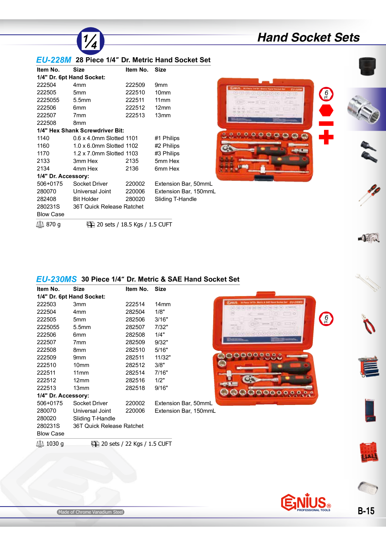 Catalog Overview Image
