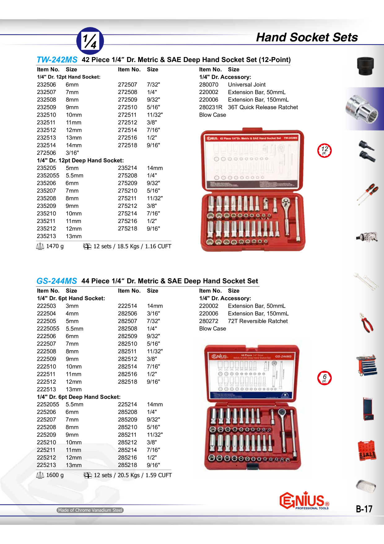 Catalog Overview Image