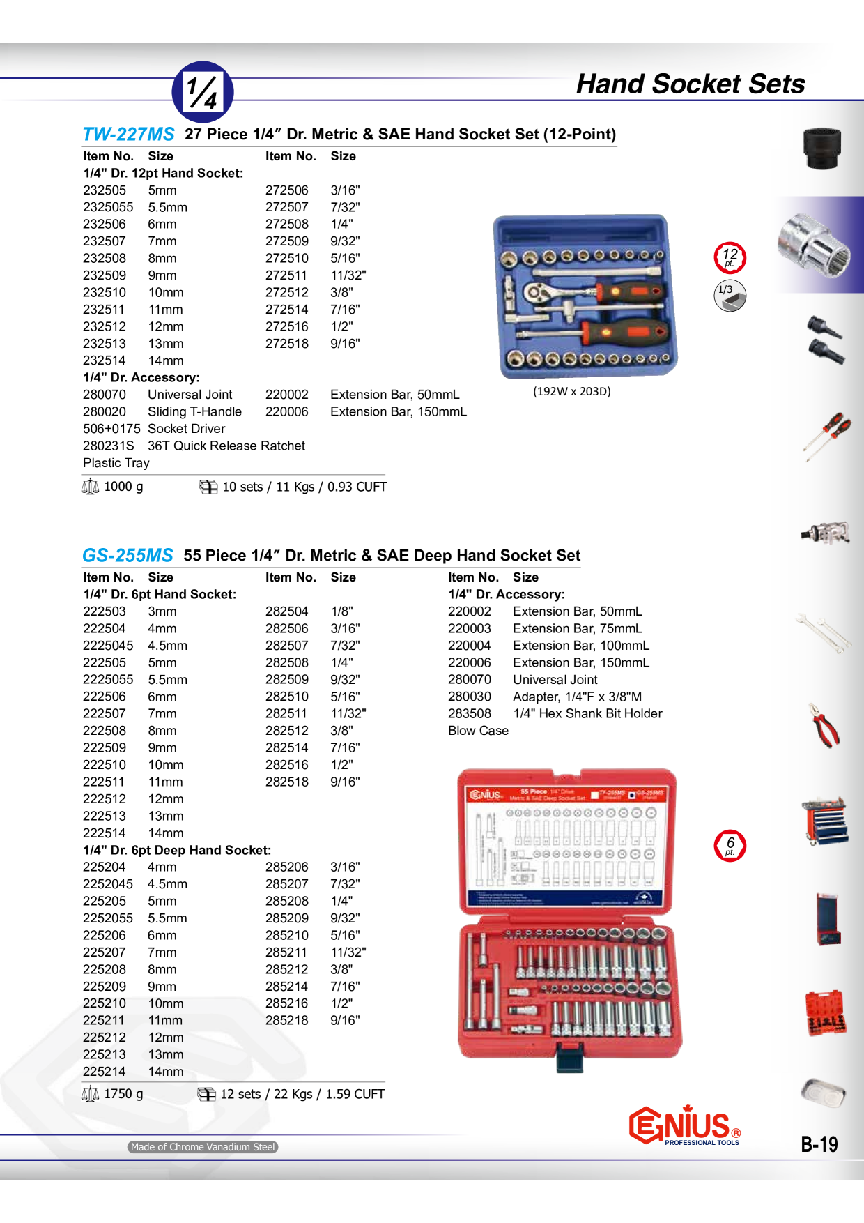 Catalog Overview Image
