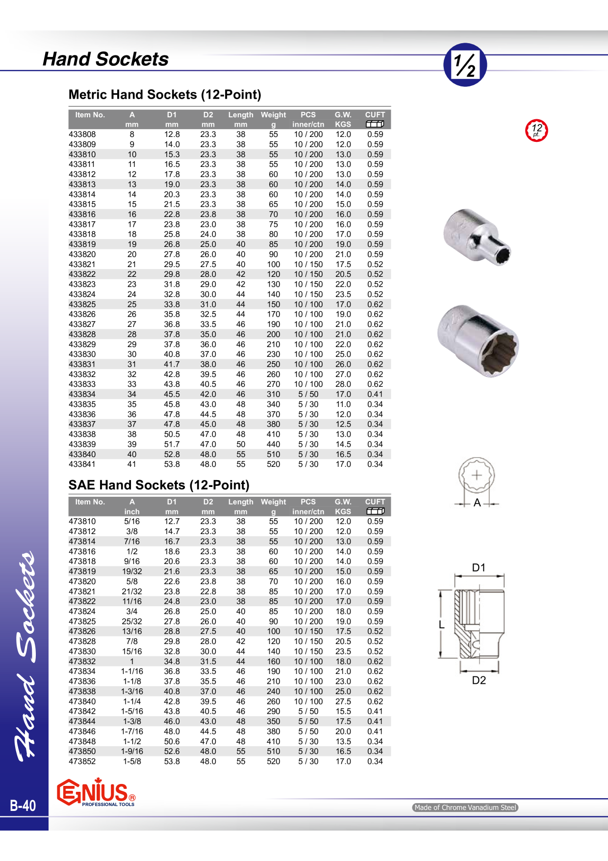 Catalog Overview Image