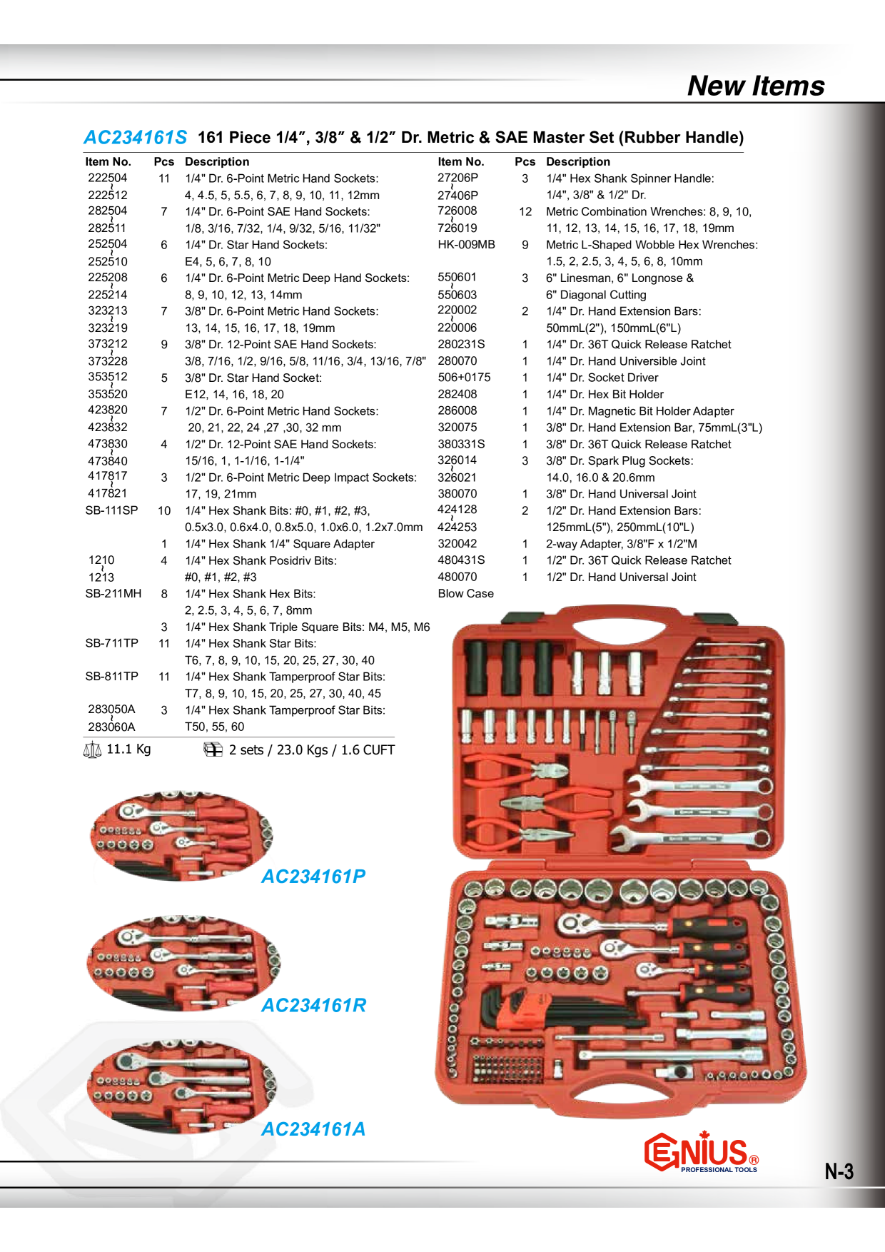 Catalog Overview Image
