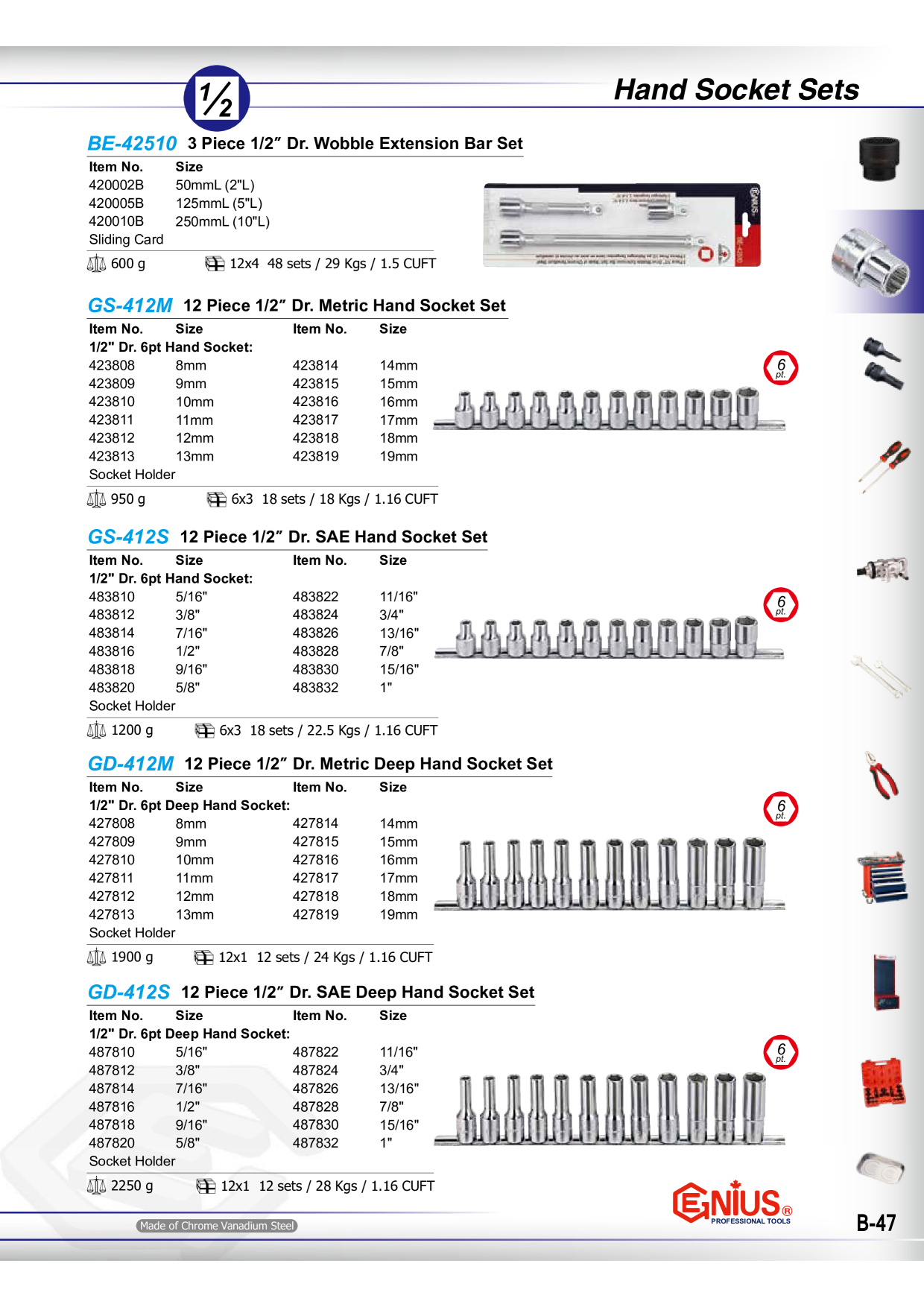 Catalog Overview Image