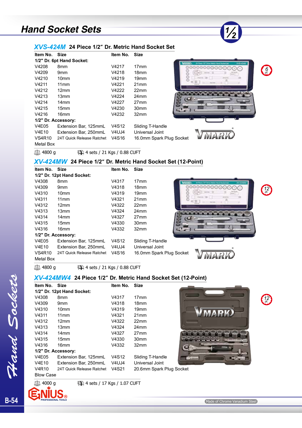 Catalog Overview Image
