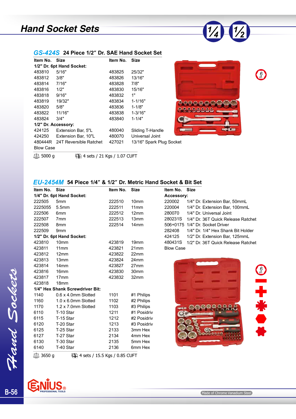 Catalog Overview Image