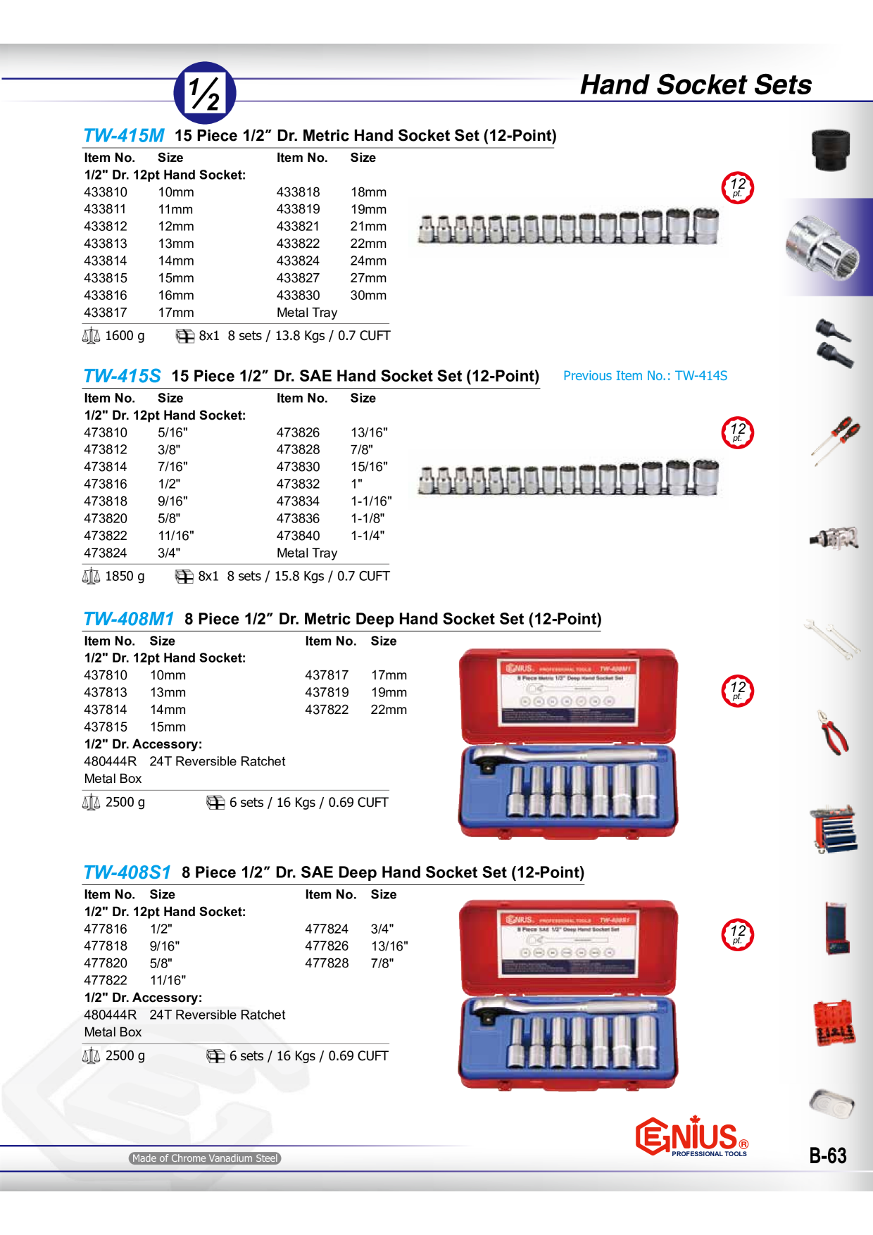 Catalog Overview Image