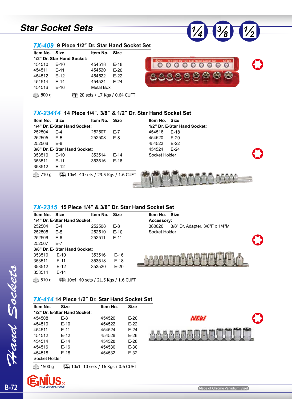 Catalog Overview Image