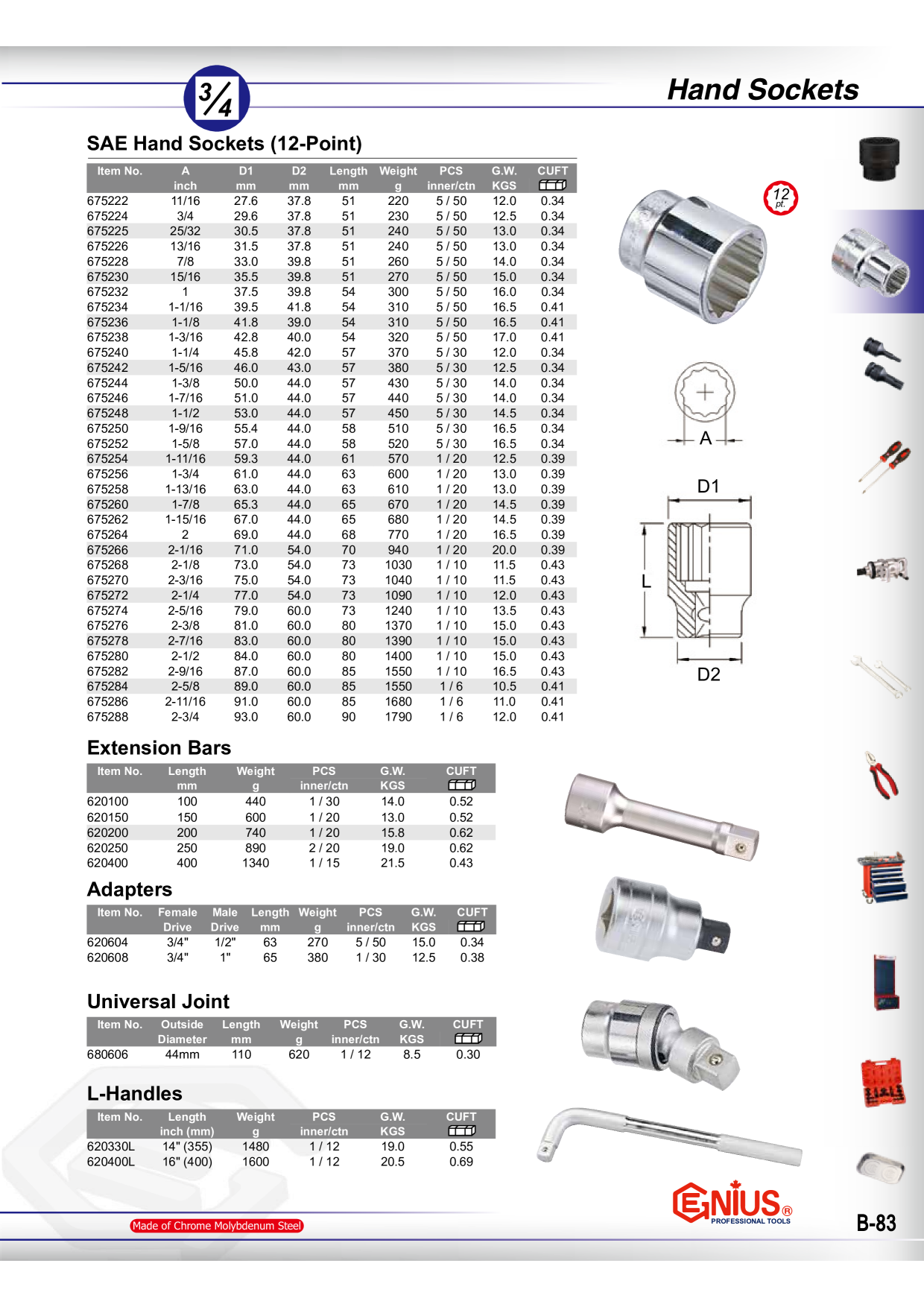 Catalog Overview Image