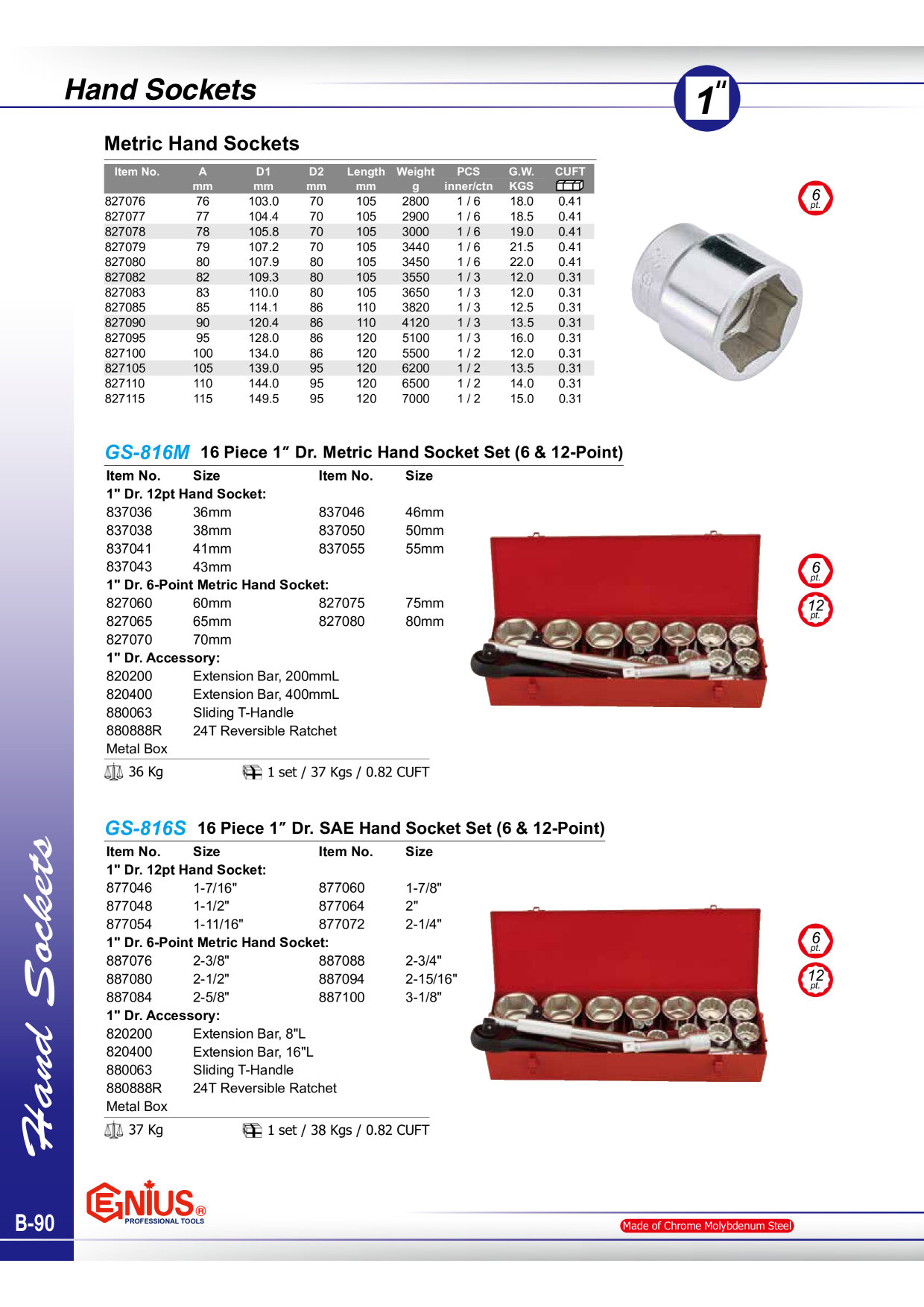 Catalog Overview Image