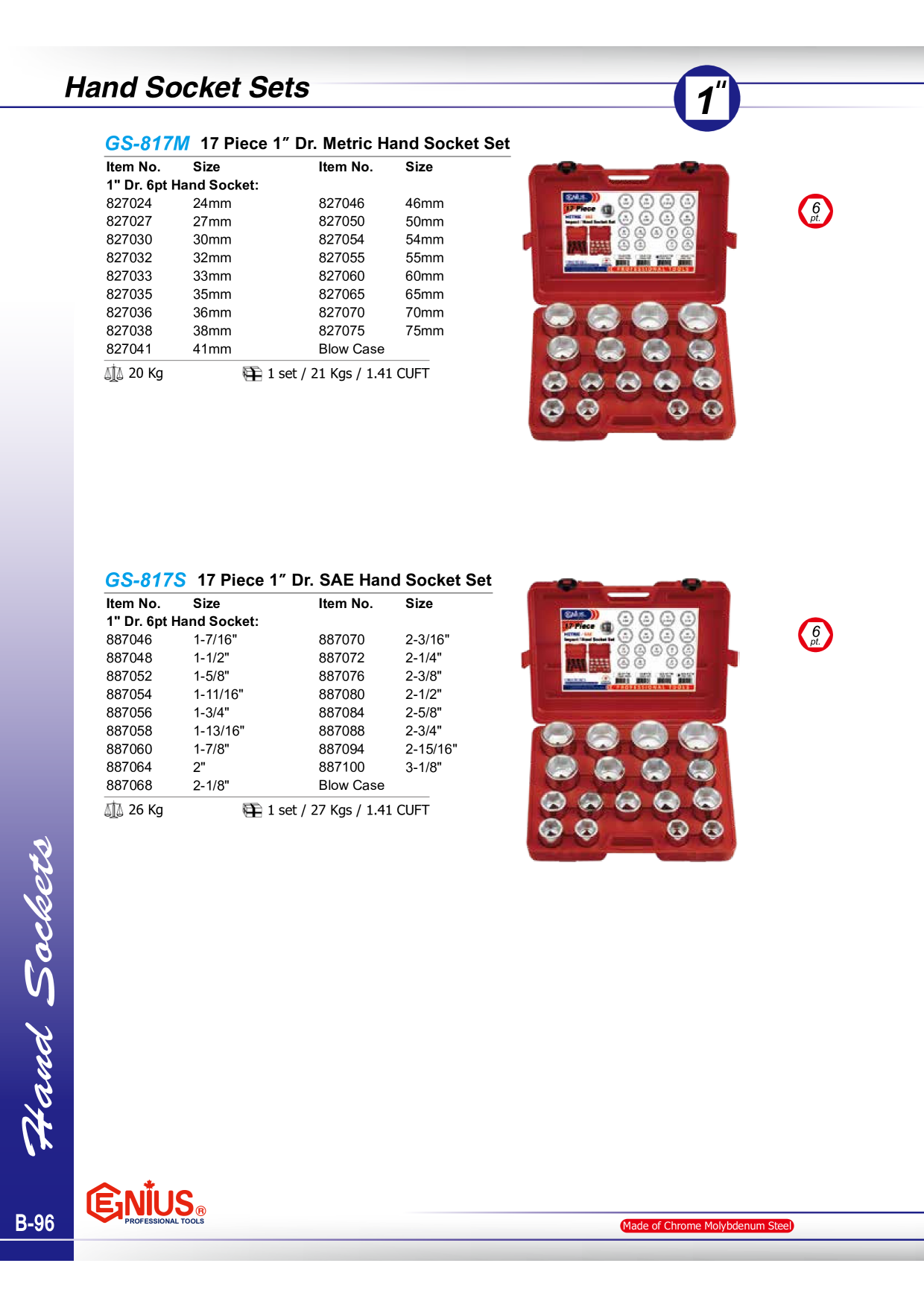 Catalog Overview Image