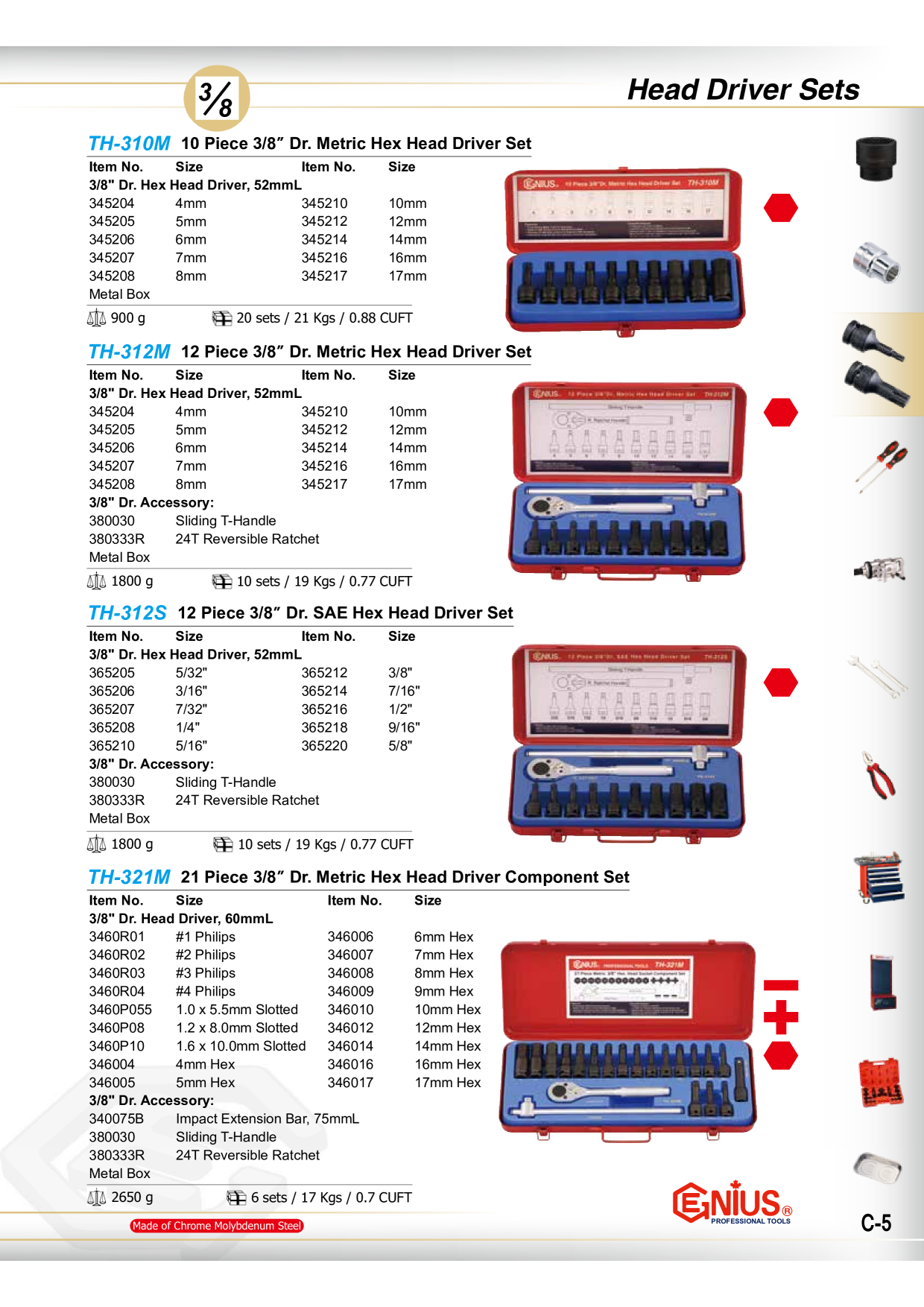 Catalog Overview Image