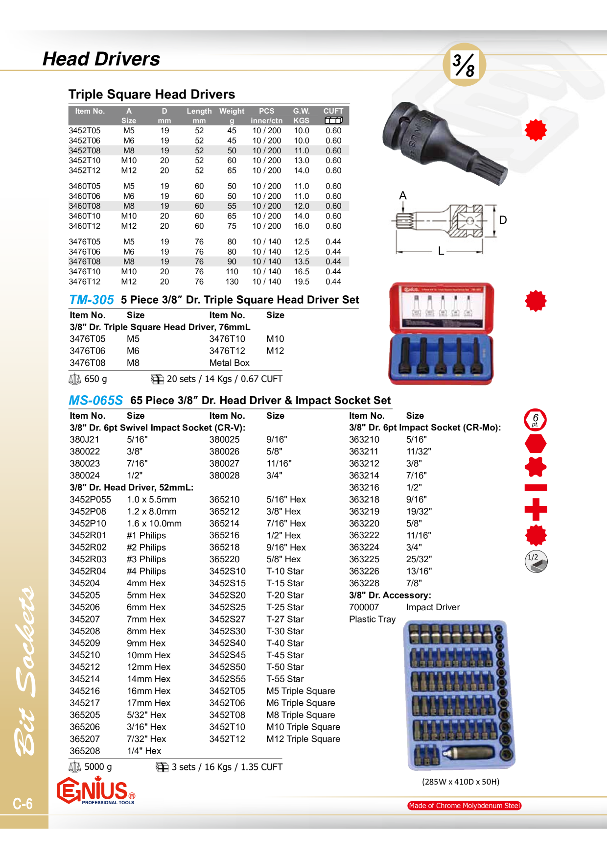 Catalog Overview Image