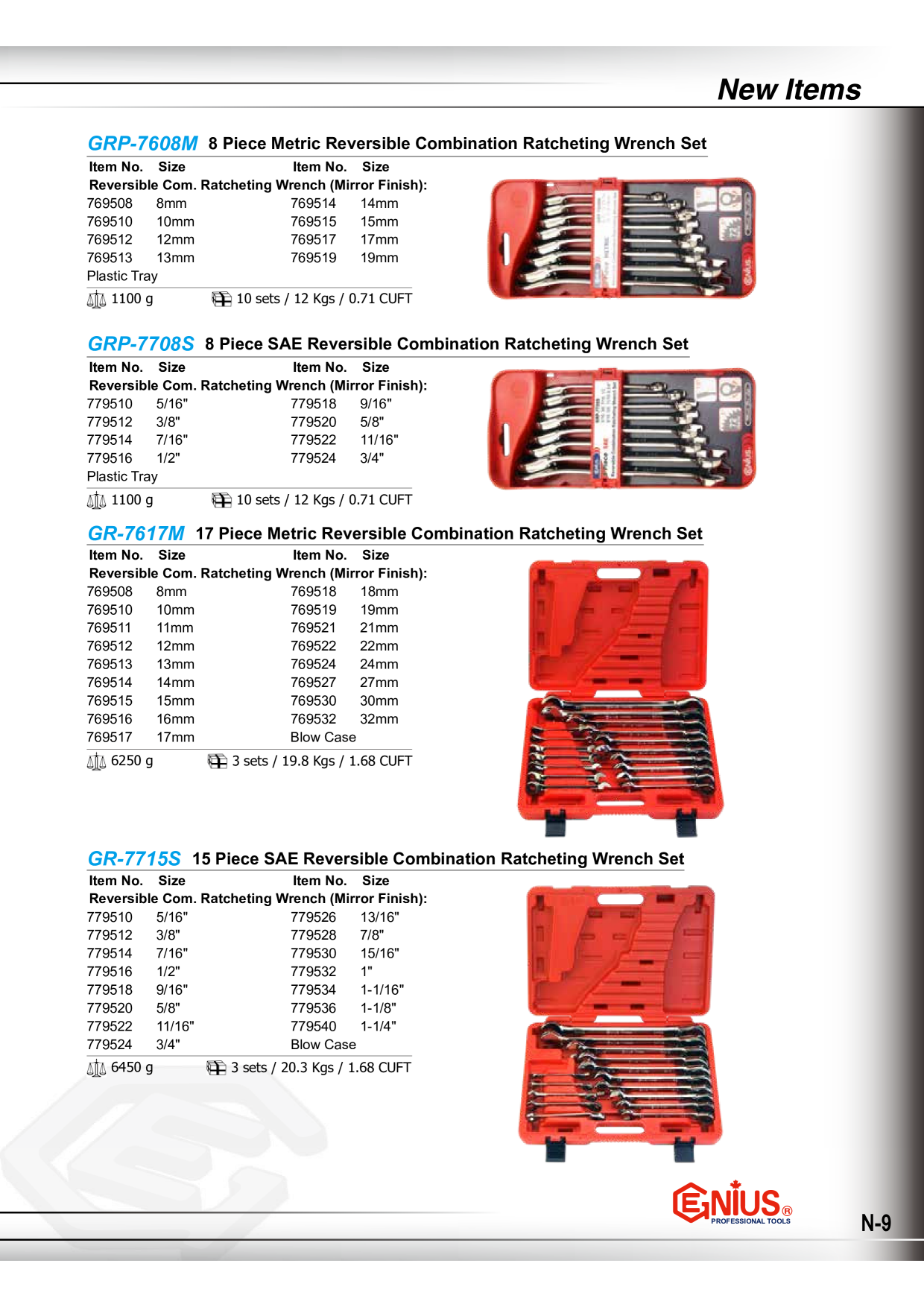 Catalog Overview Image