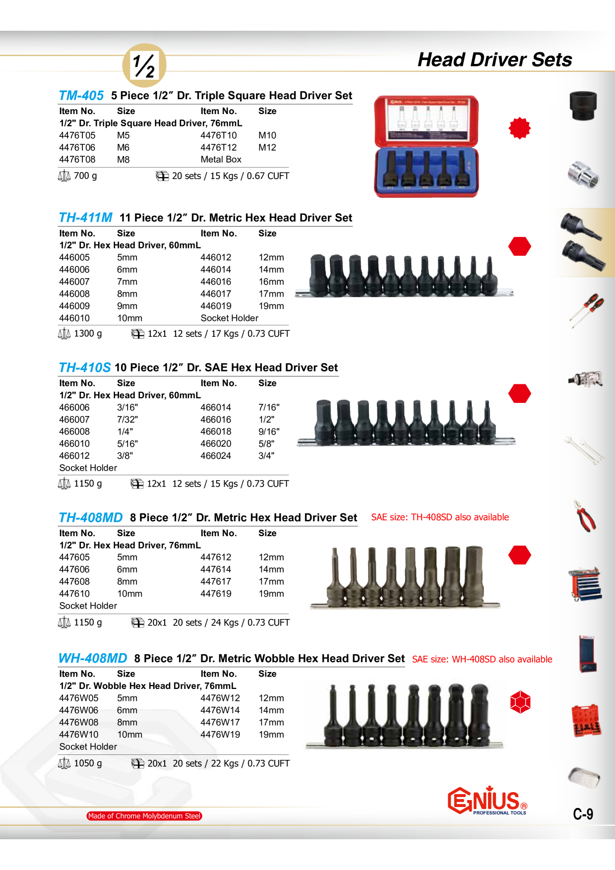 Catalog Overview Image
