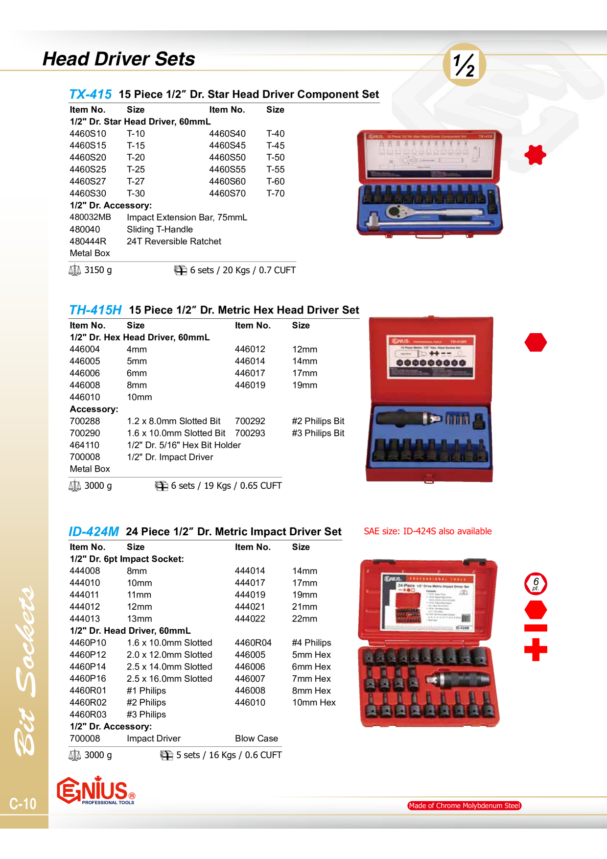 Catalog Overview Image