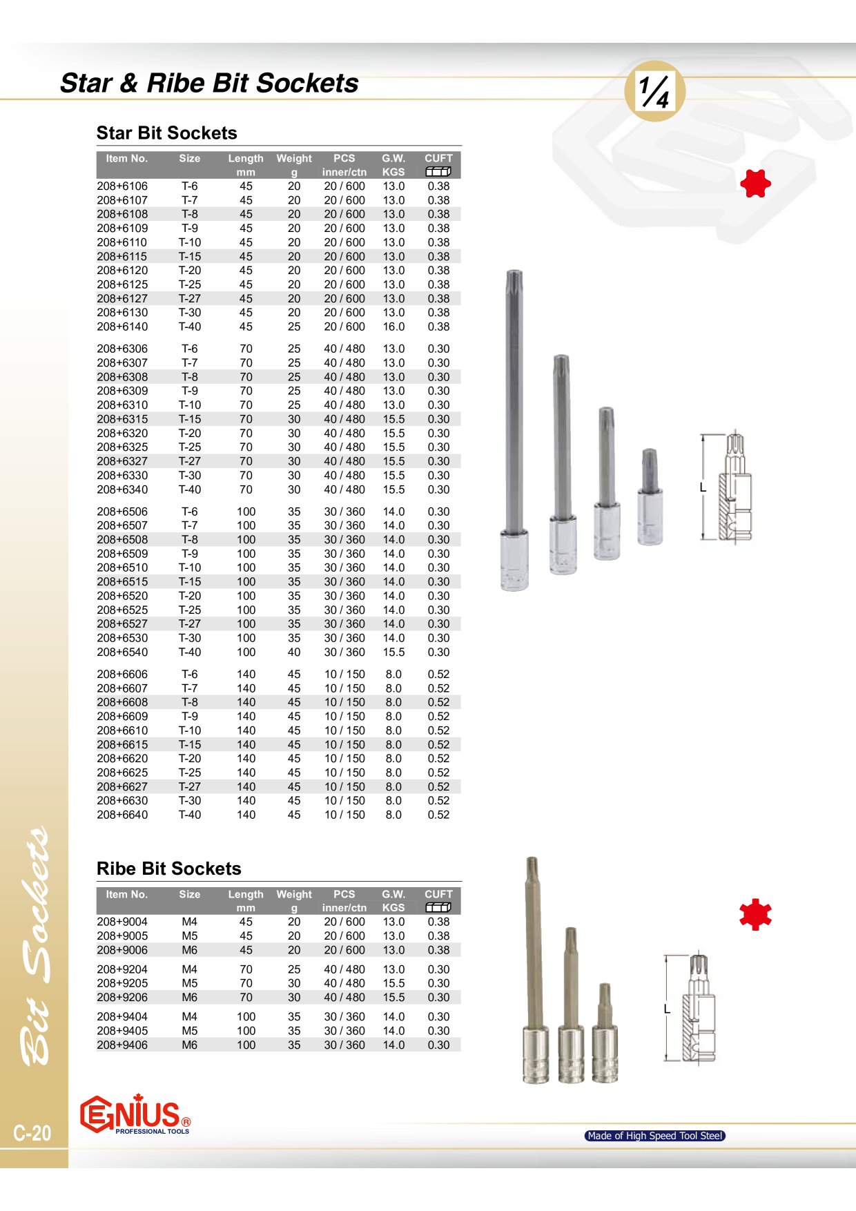 Catalog Overview Image