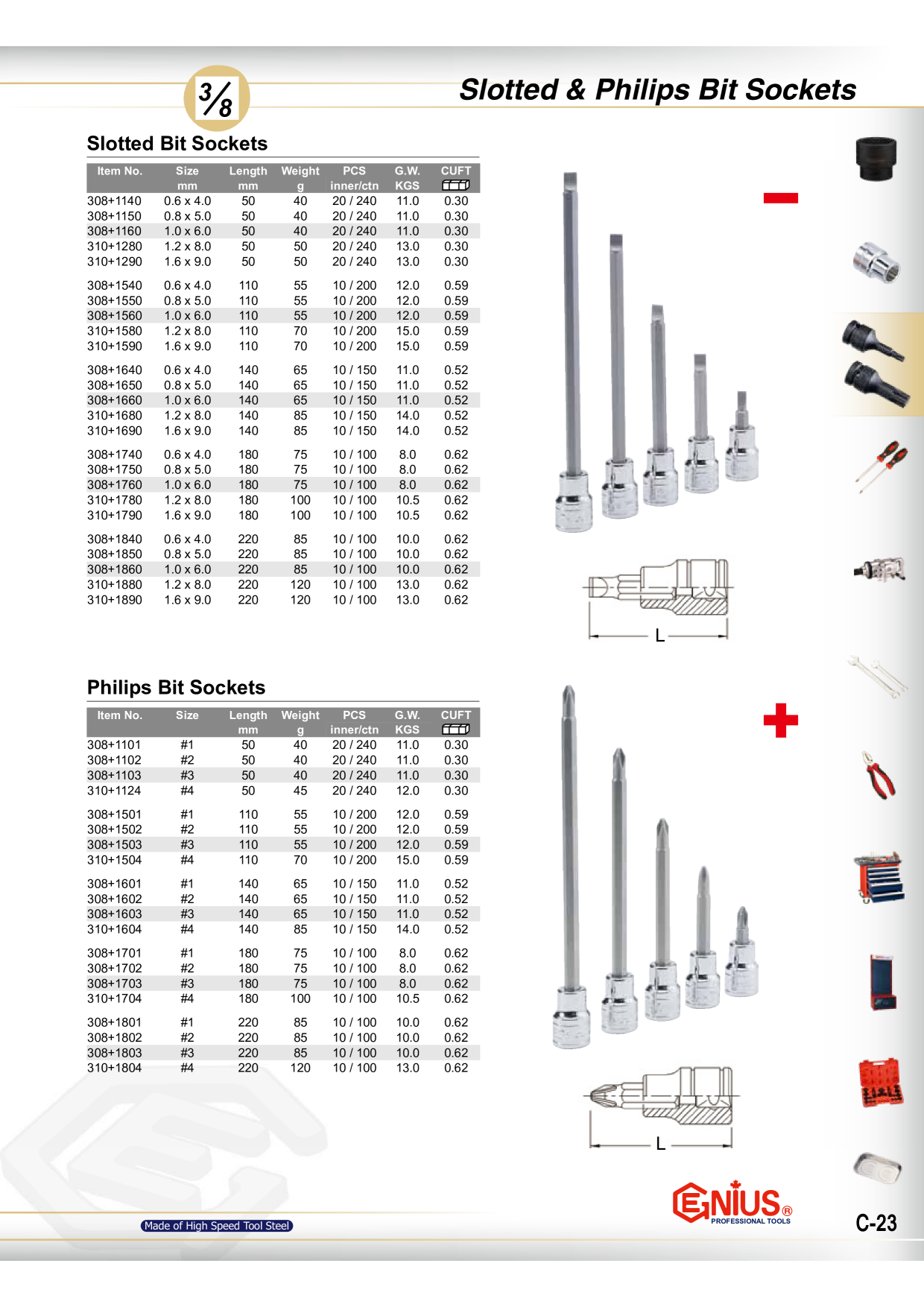Catalog Overview Image