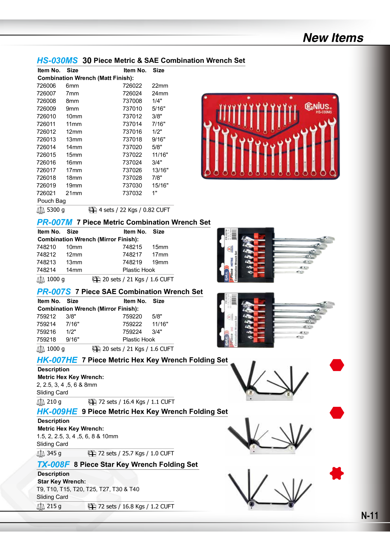 Catalog Overview Image