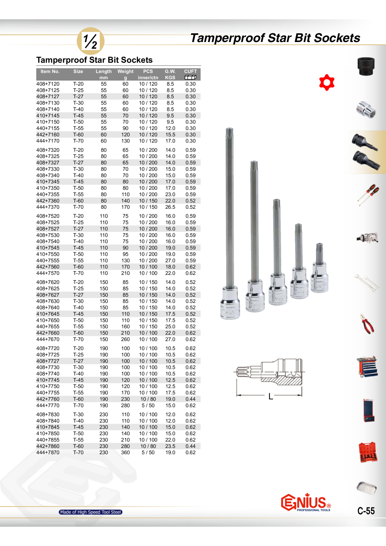 Catalog Overview Image