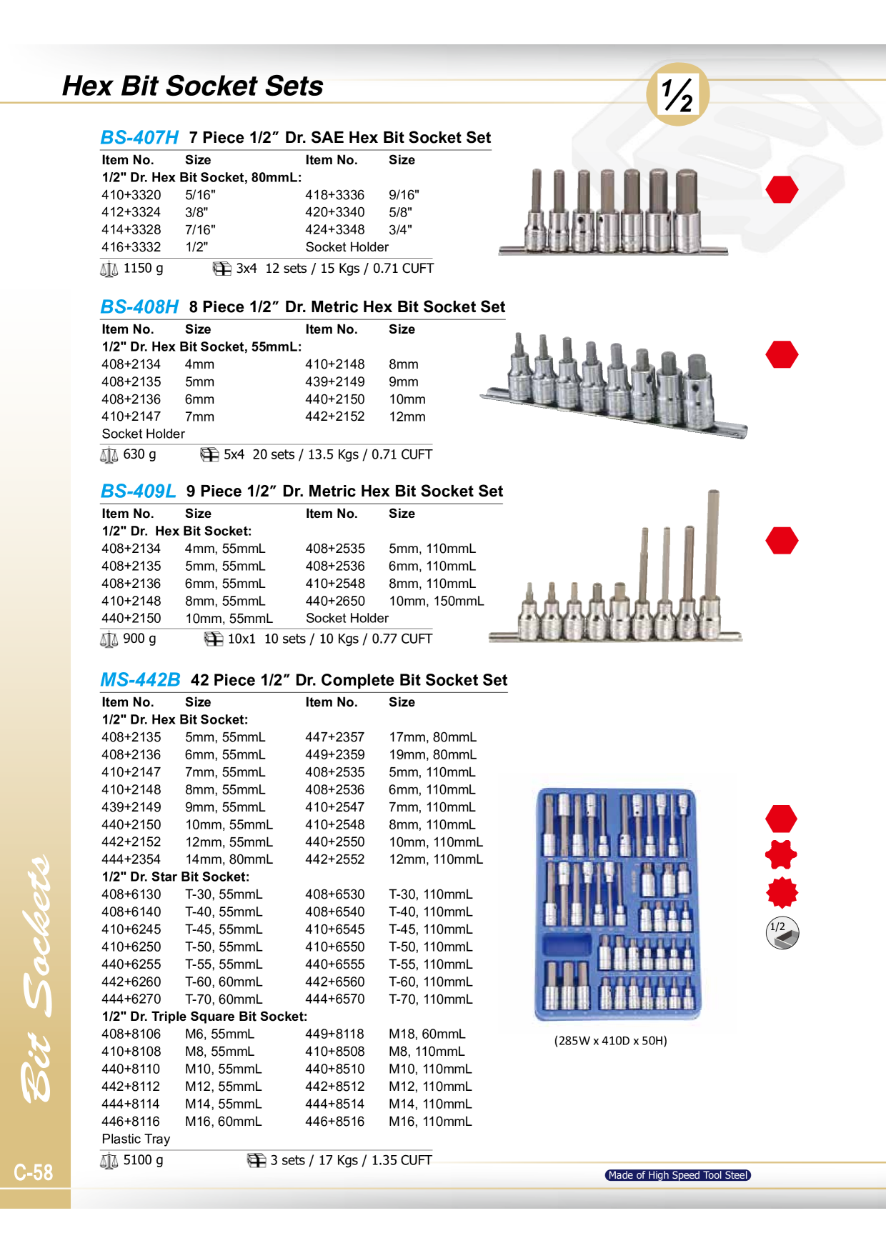 Catalog Overview Image