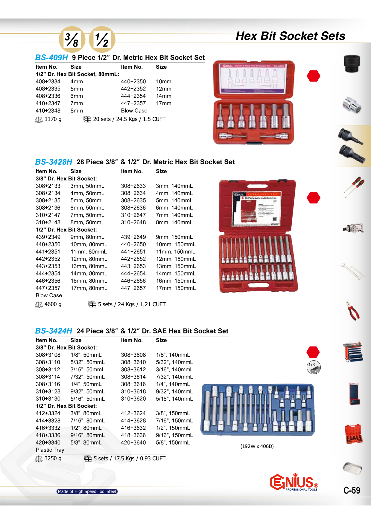 Catalog Overview Image