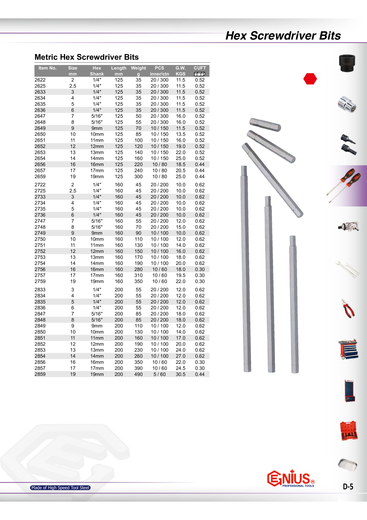 Catalog Overview Image