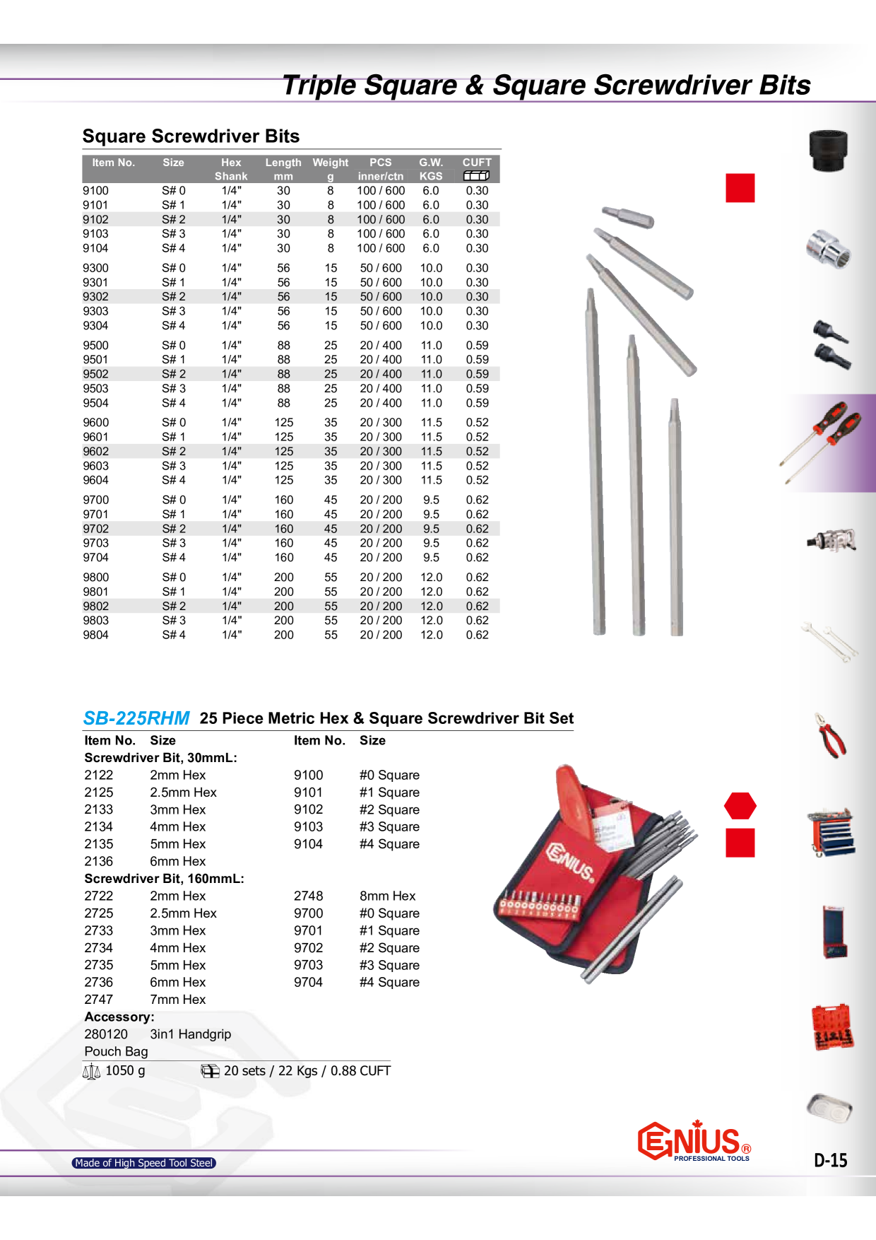 Catalog Overview Image