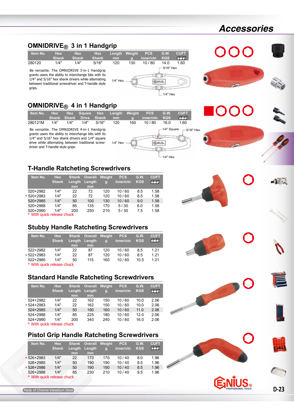 Catalog Overview Image
